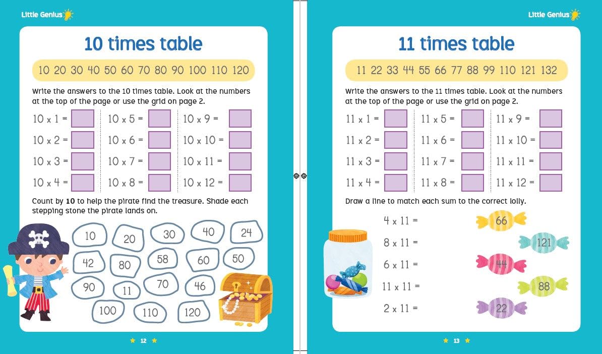 Little Genius Magnetic Times Tables