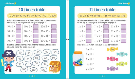 Little Genius Magnetic Times Tables