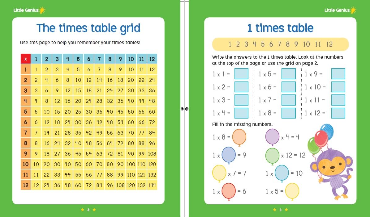 Little Genius Magnetic Times Tables