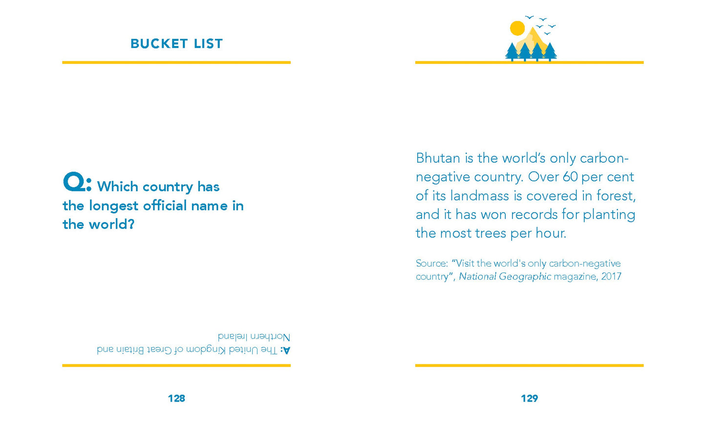 Little Book of Wanderlust