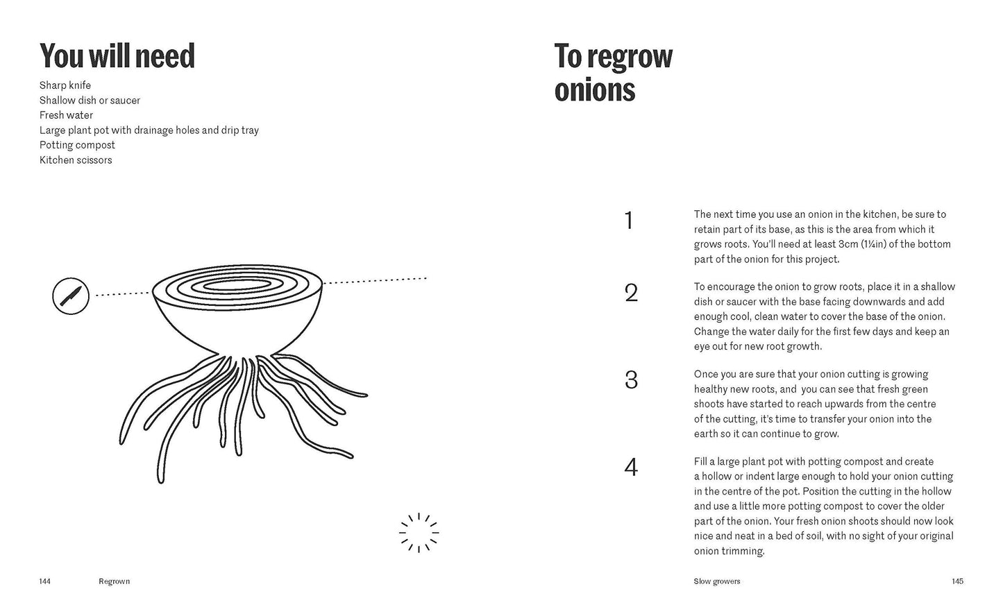 Regrown