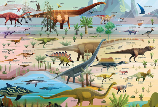 Usborne Book and Jigsaw: Dinosaur Timeline