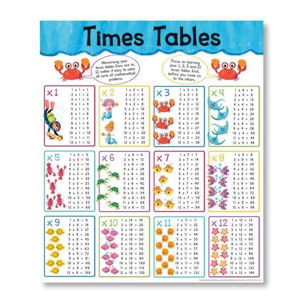 Get Set Go Mathematics: 8 Book Pack with poster