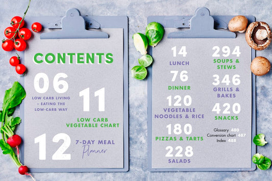 Low Carb Clean Eating