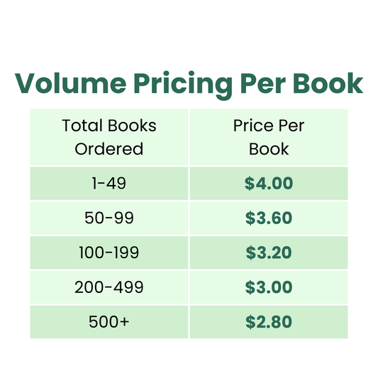 Christmas Books | Order-by-Age