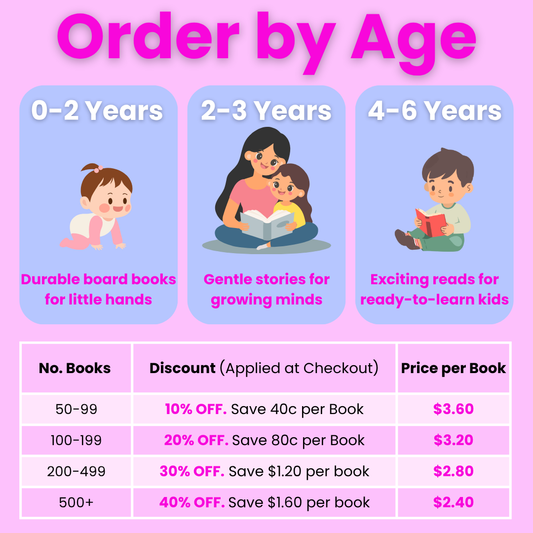 Order by age options for ELC Book Gifting Program – board books and picture books for ages 0–6