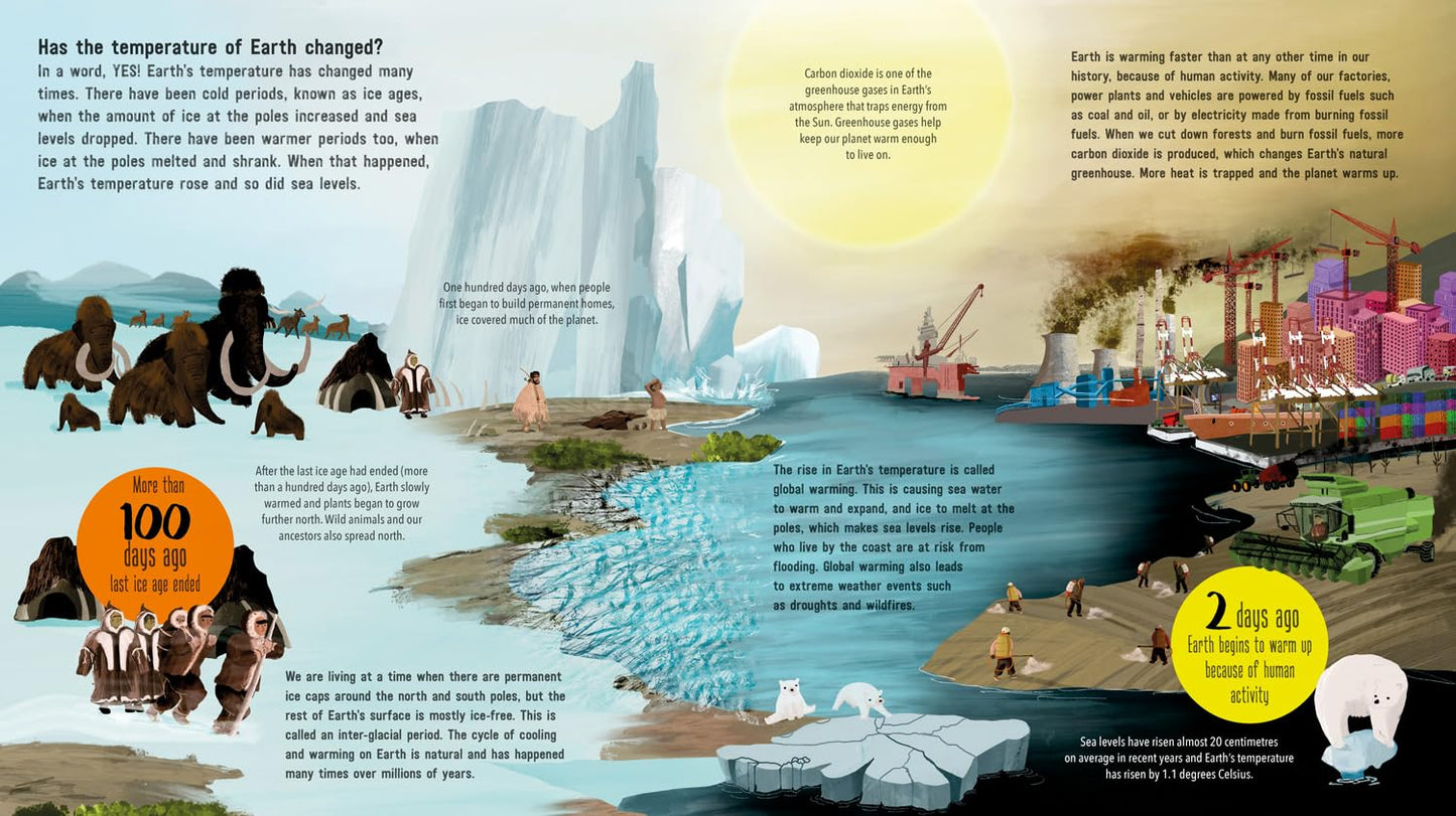 If Our World Were 100 Days