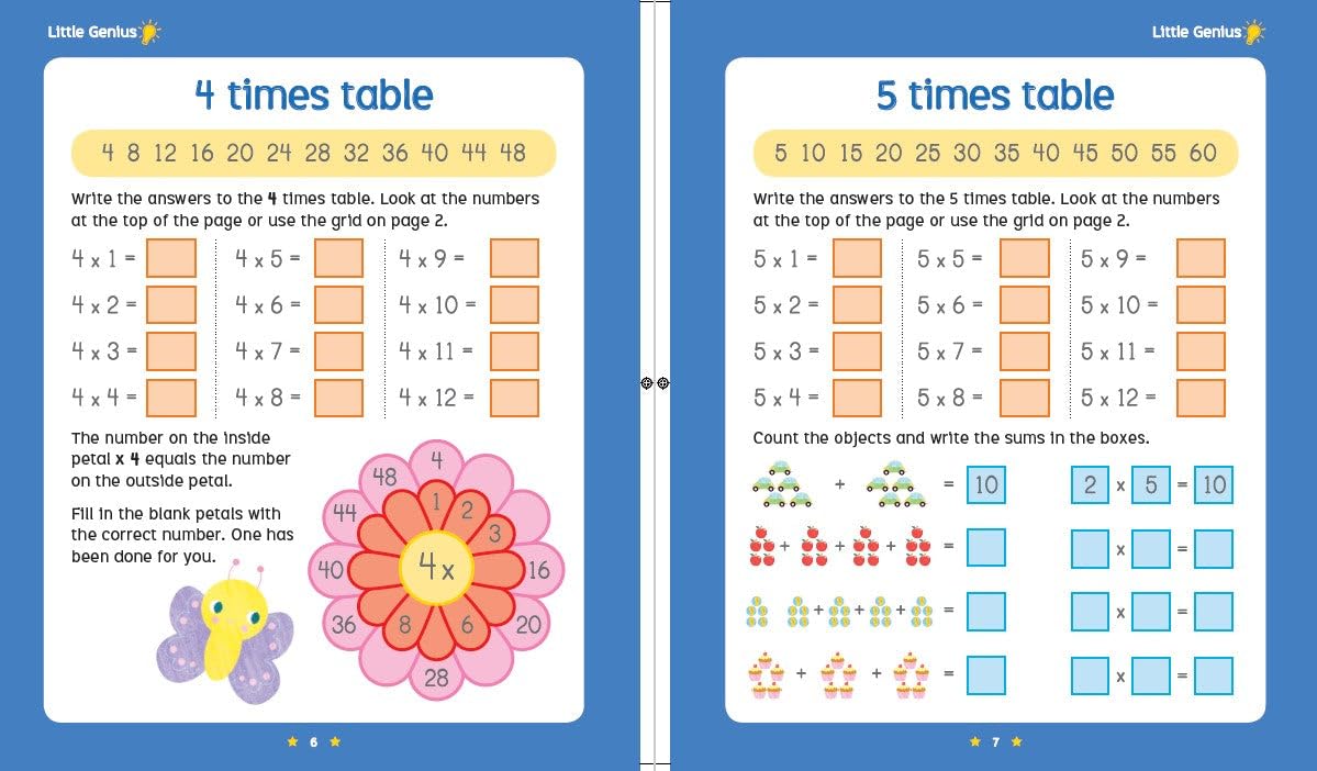 Little Genius Magnetic Times Tables