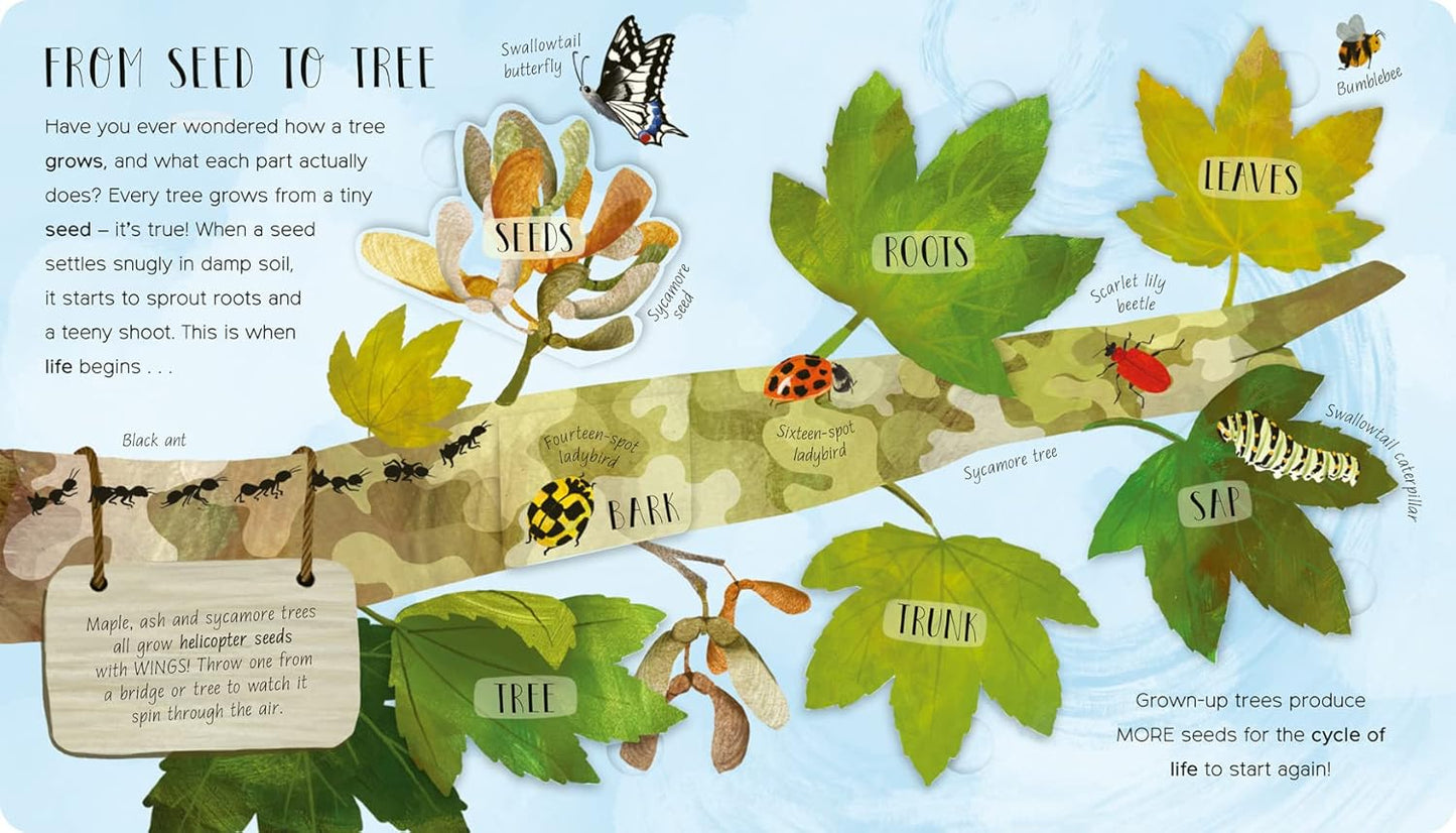 Nurturing Nature Lift-The-Flap Pack