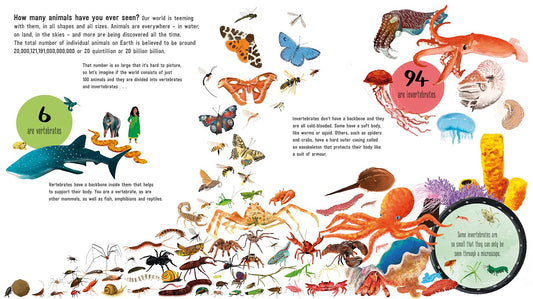 If The World Were 100 Animals