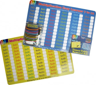 Multiplication table write and wipe boards and a reward bracelets with colorful design on a white background