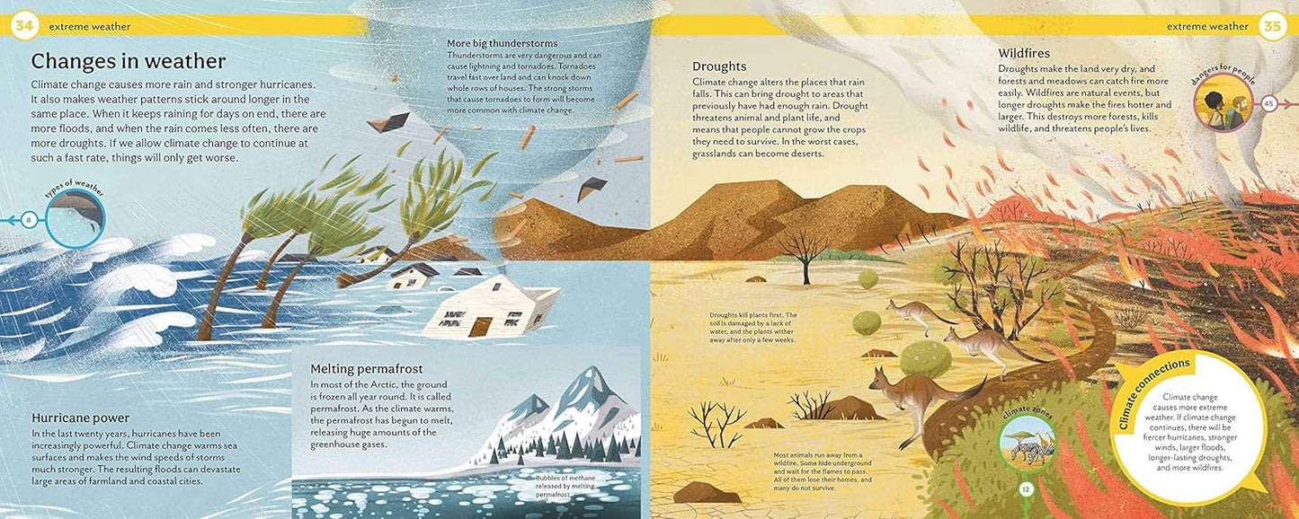 How do we stop climate change?