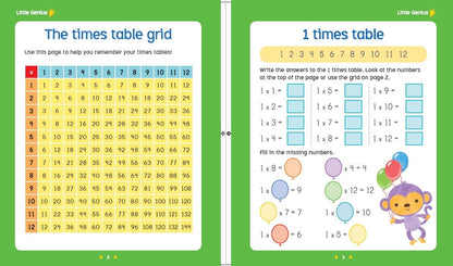 Little Genius Magnetic Times Tables