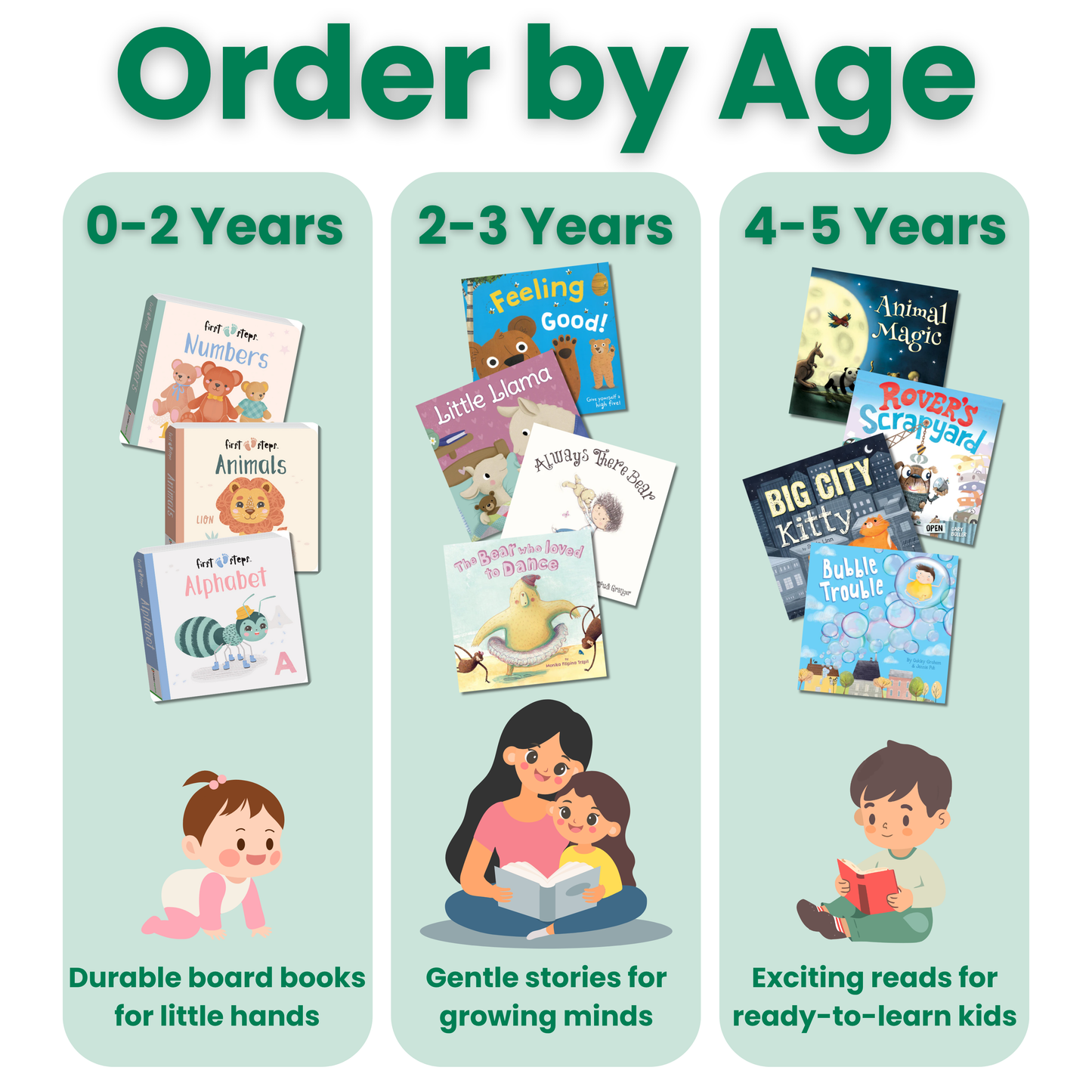 All-Season Easy Order Books – order by Age Group for your Centre