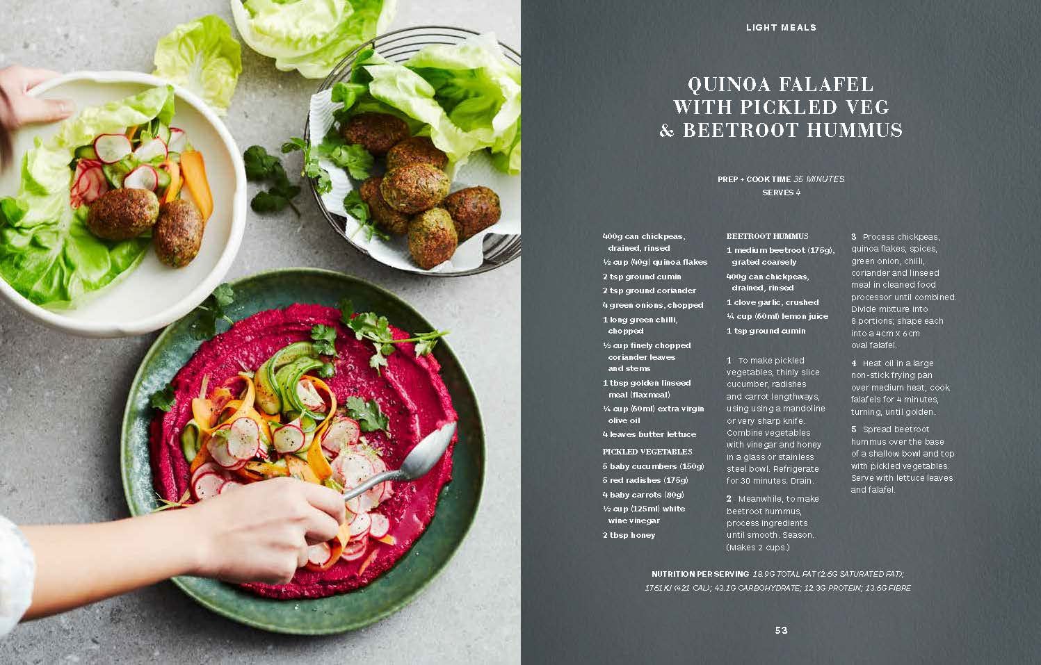 Intermittent Fasting – interior page 3