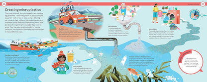 Why Does Plastic Hurt the Planet?