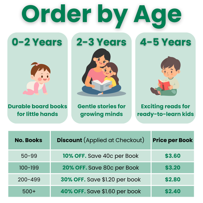 All-Season Easy Order Books – order by Age Group for your Centre