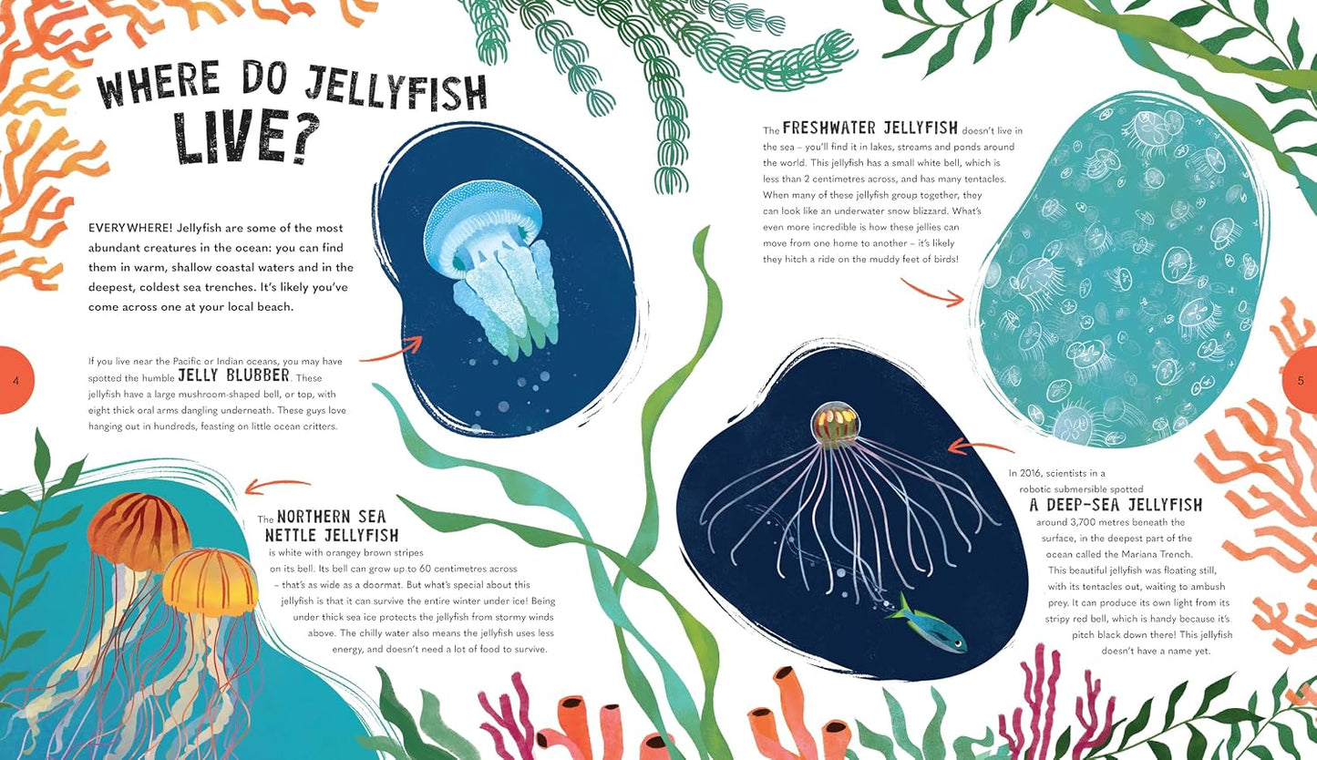 Jiggliest Jellyfish