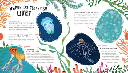 Jiggliest Jellyfish