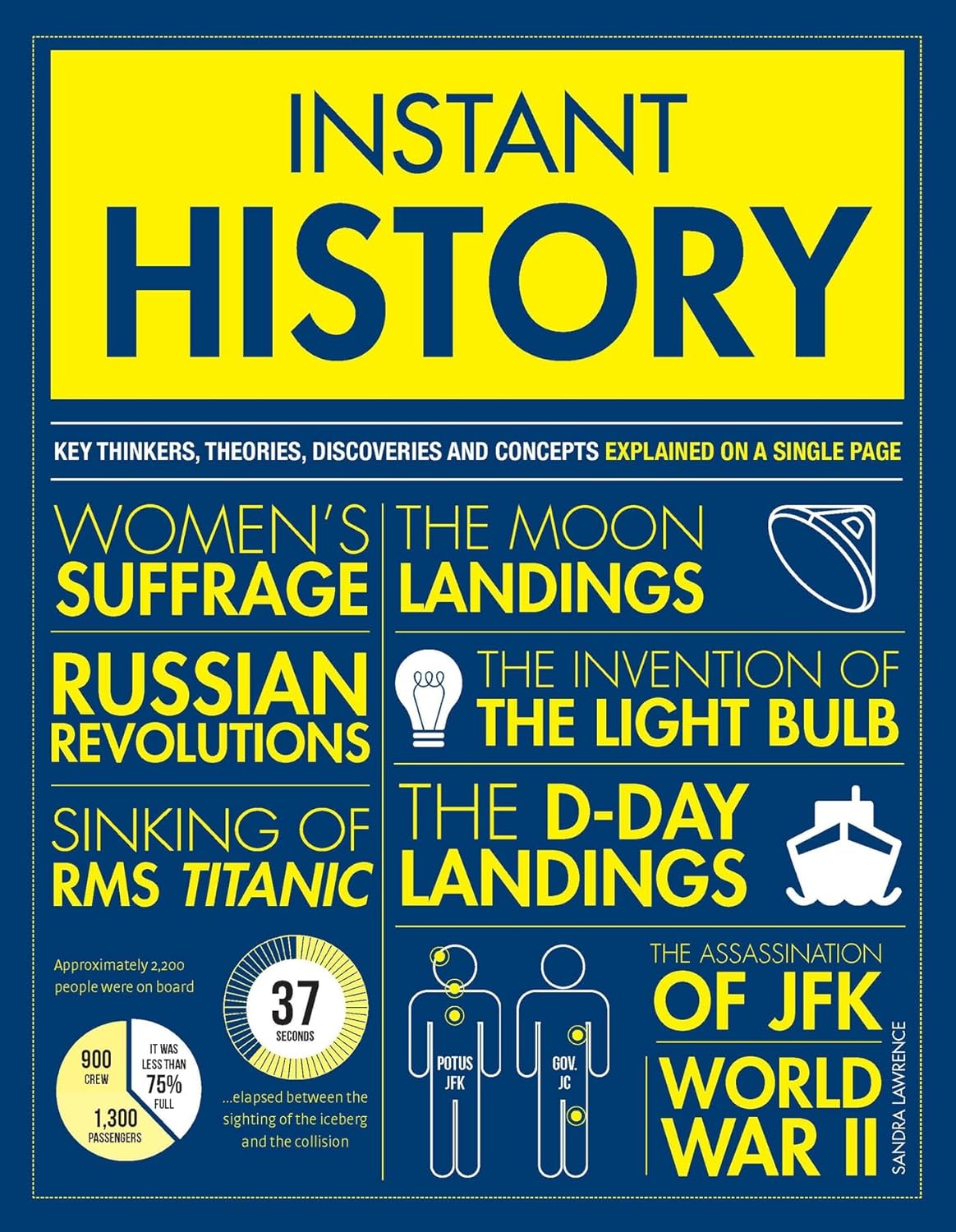 Instant History – history reference book cover