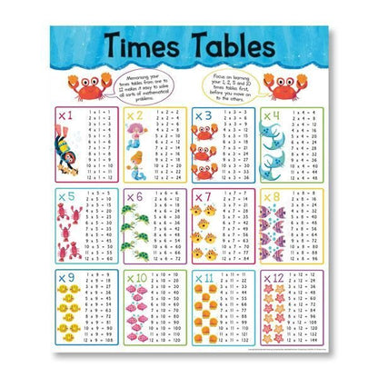 Get Set Go Mathematics: 8 Book Pack with poster