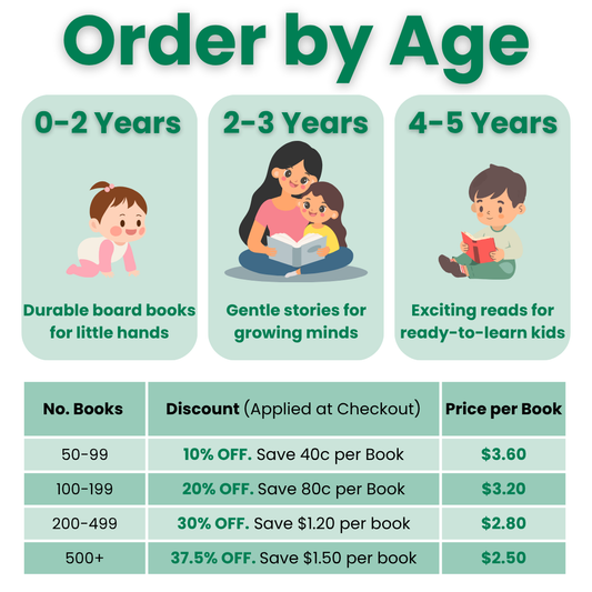 All-Season Easy Order Books – order by Age Group for your Centre