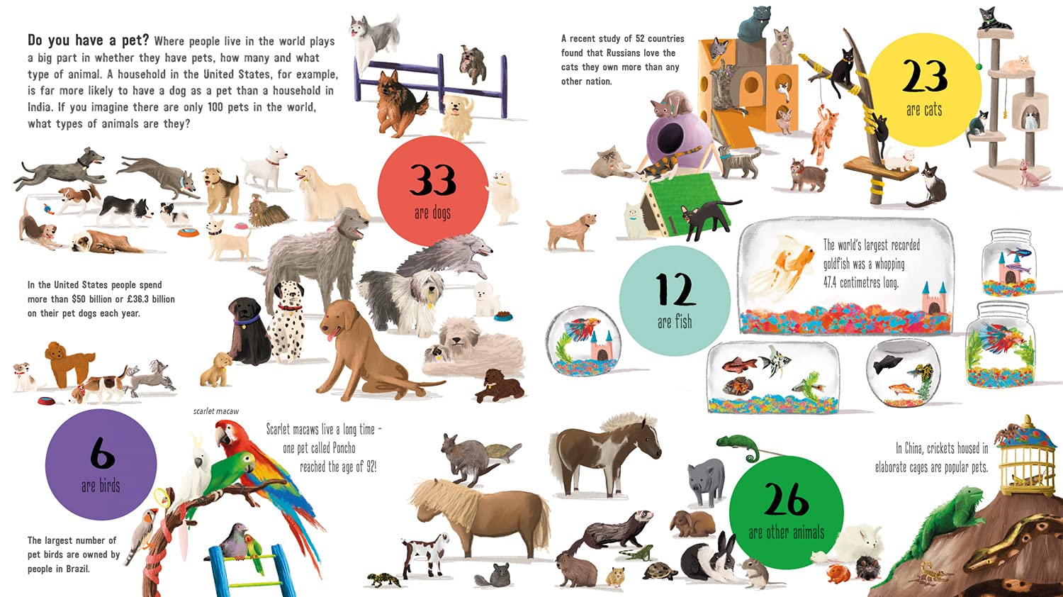 If the World Were 100 Animals interior spread – Amazing Animals Pack