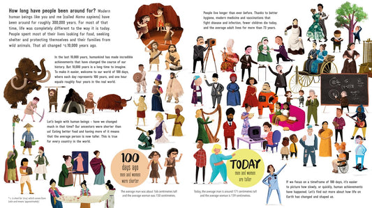 If Our World Were 100 Days