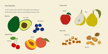Follow My Food Pack