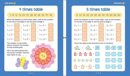 Little Genius Magnetic Times Tables